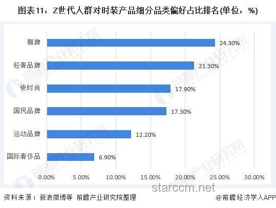 海棠文学未来趋势：作者传唤事件后的规范与变革
